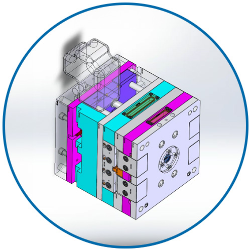 Tool Design